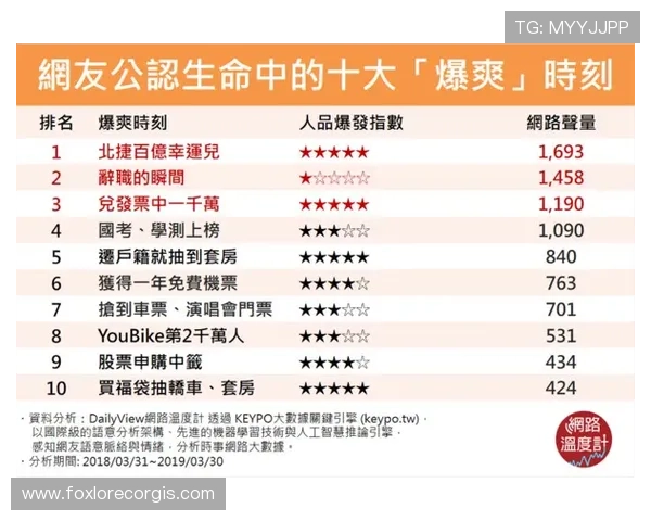 letou官网入口的最新动态与更新信息,第一时间掌握官方入口的最新变化